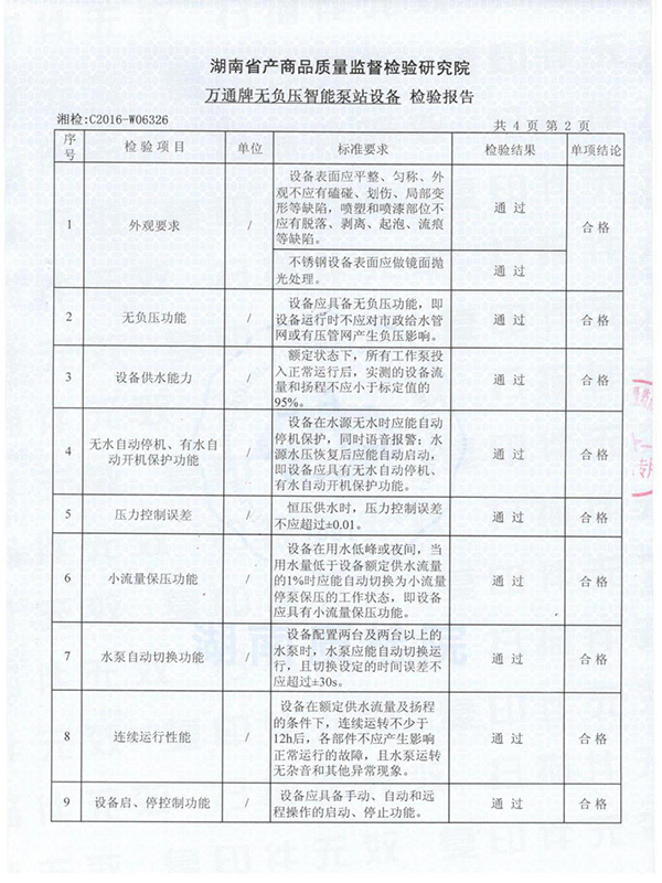 湖南省大成水務(wù)發(fā)展有限責(zé)任公司,無負壓供水設(shè)備,無負壓泵站設(shè)備,供水設(shè)備