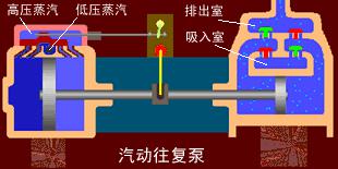 湖南省大成水務發(fā)展有限責任公司,無負壓供水設備,無負壓泵站設備,供水設備
